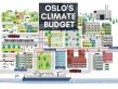 SNG Climate Finance Hub, Green Budgeting Resources Image
